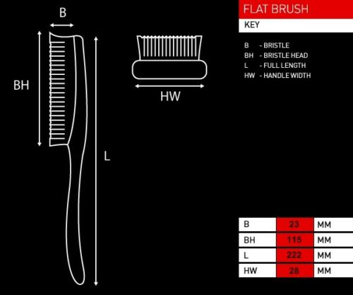 Kent Men's Finest Beechwood Pure Black Bristle Rectangular Club Brush –  Eisler Chemist